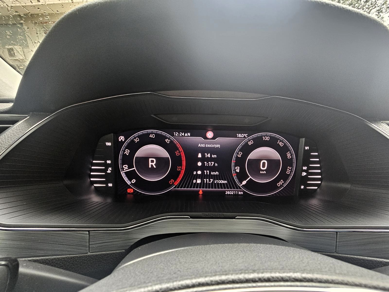 Skoda Superb 2021 2.0 TDI – Automatic